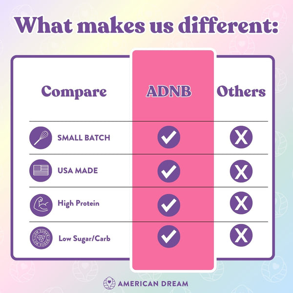 Oatmeal Scream Pie Peanut Butter