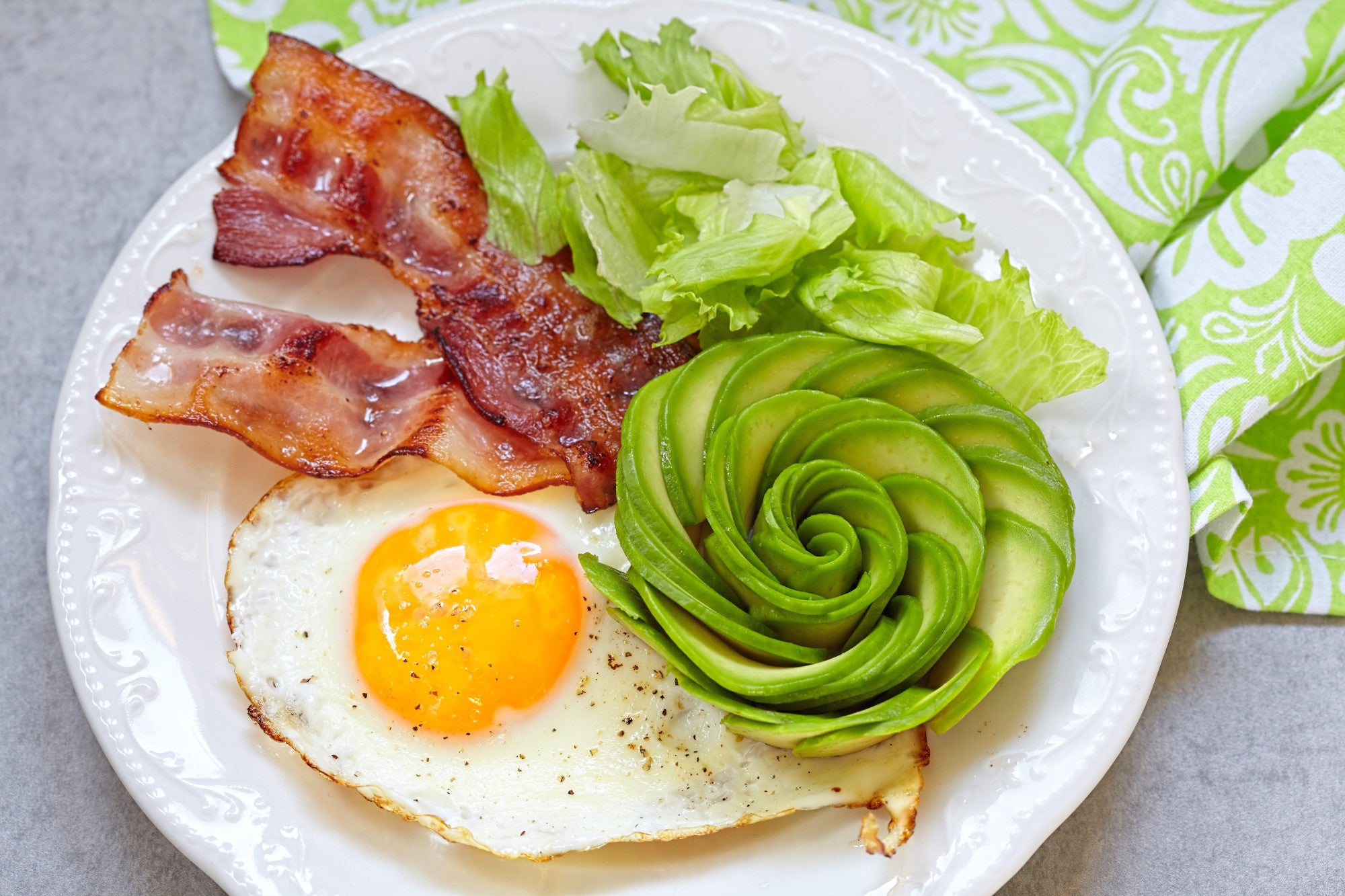 What Are Macros?