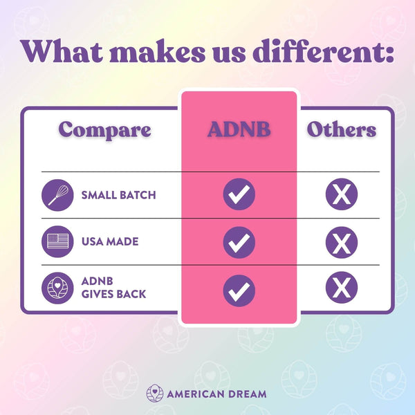 Gluten-Free Snap Crackle Crunch Almond Butter