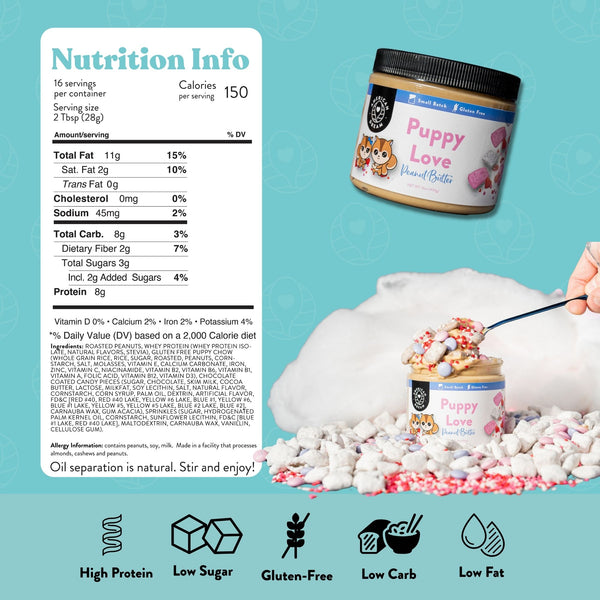Gluten-Free Puppy Love Peanut Butter
