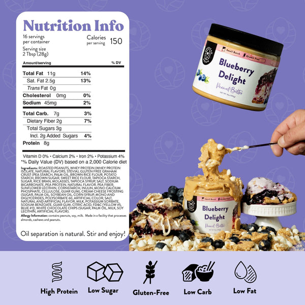 Blueberry Delight Peanut Butter