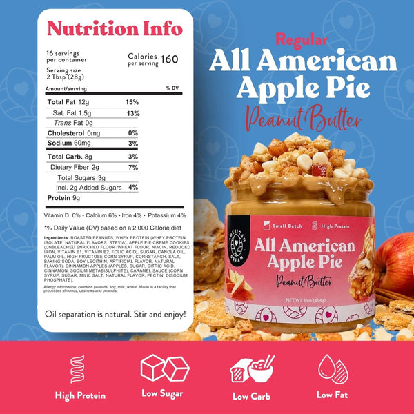 A jar of Small Batch All American Apple Pie Peanut Butter shown on a blue background with a large nutrition facts panel and product details. The jar is filled with apple pie filling and topped with nuts, with a red label.
