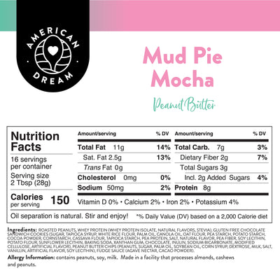 Gluten-Free Mud Pie Mocha Peanut Butter