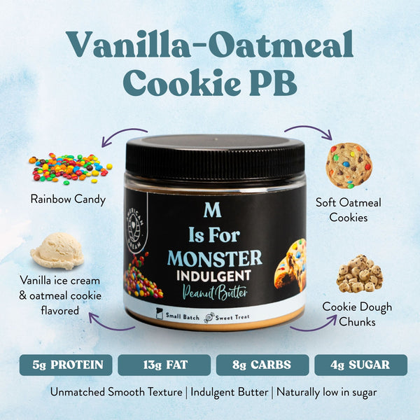 M Is For Monster Peanut Butter