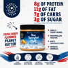 A jar of Small Batch High Protein Star Spangled Fluff Peanut Butter centered on a promotional graphic. The label is blue with white text and illustrations of peanuts and a bunny.